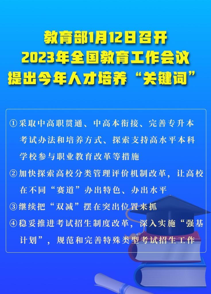 2023人才培养 关键词.jpg