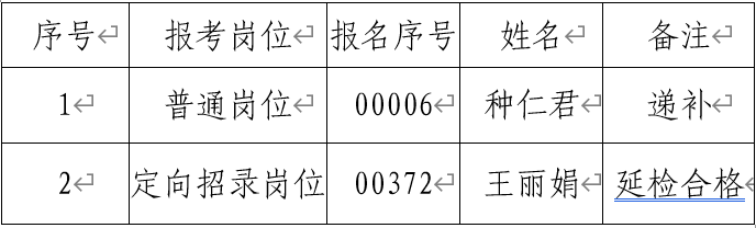 1740465185772776.png 图片.png